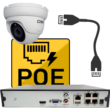 Power Over Ethernet Security Systems